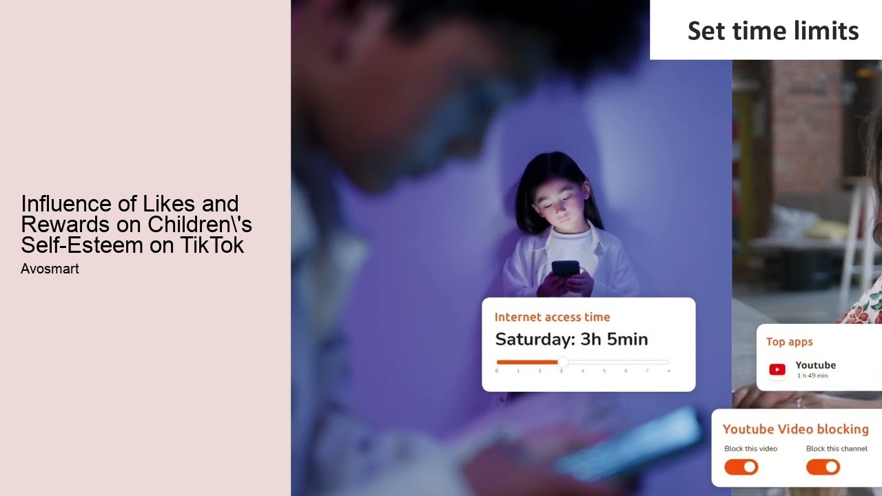 Influence of Likes and Rewards on Children's Self-Esteem on TikTok